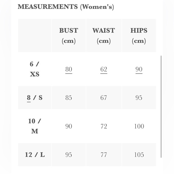 NWT Sofia the Label - Amelie High Neck Satin Dress - Pink Blossom - 12/L - Picture 9 of 9